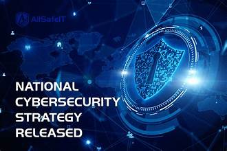 Cybersecurity Best Practices: Staying Safe in a Digital World